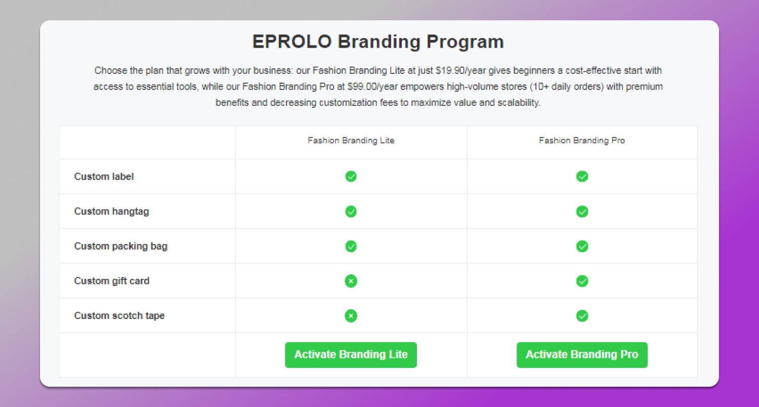 Eprolo Barnding Program Dolphin Anty