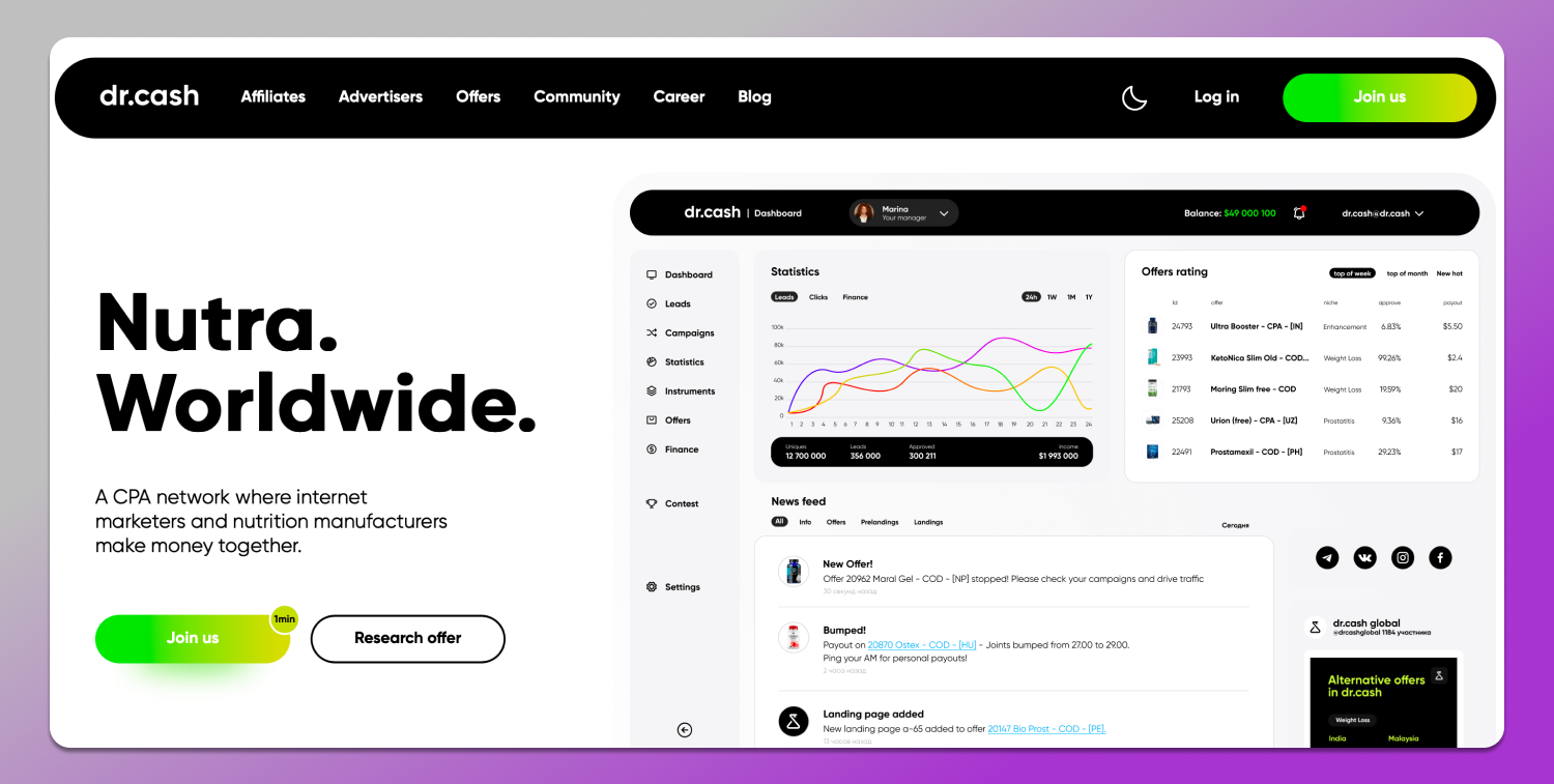 dr.cash Dolphin Anty