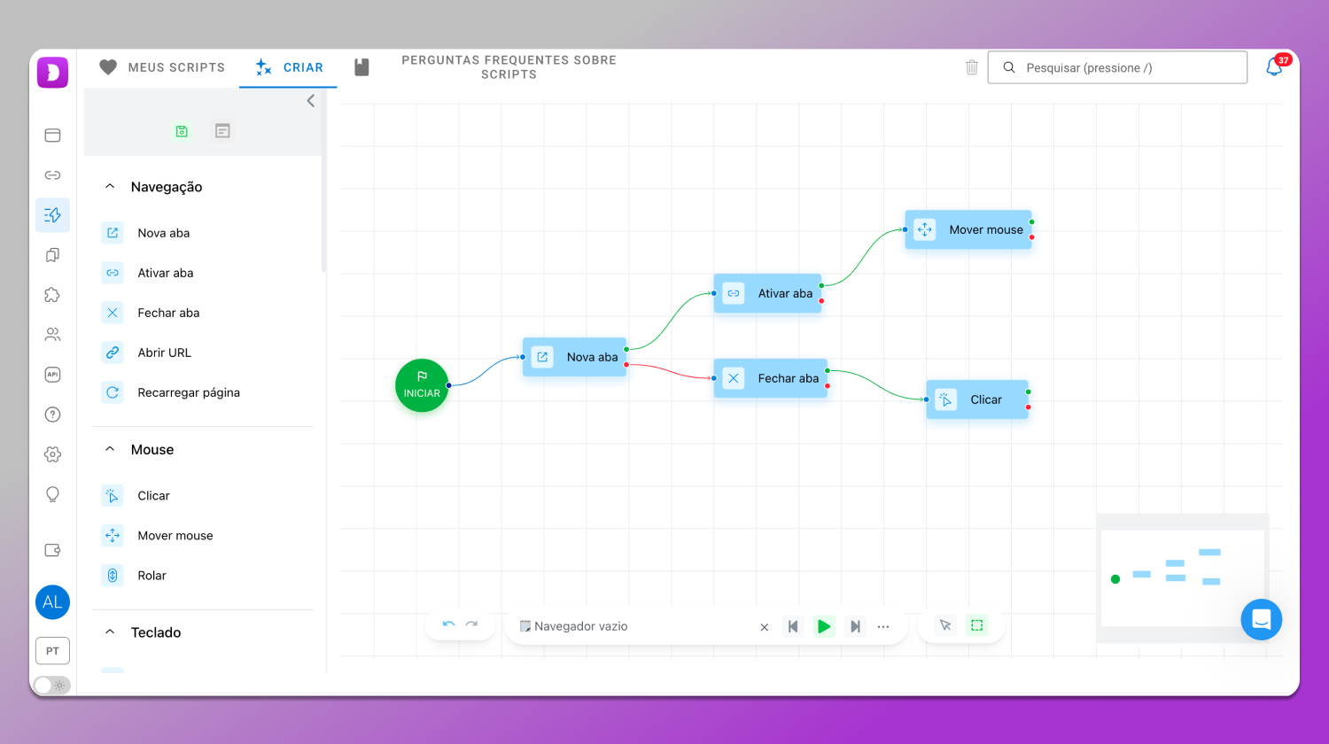 Scenarios Dolphin Anty