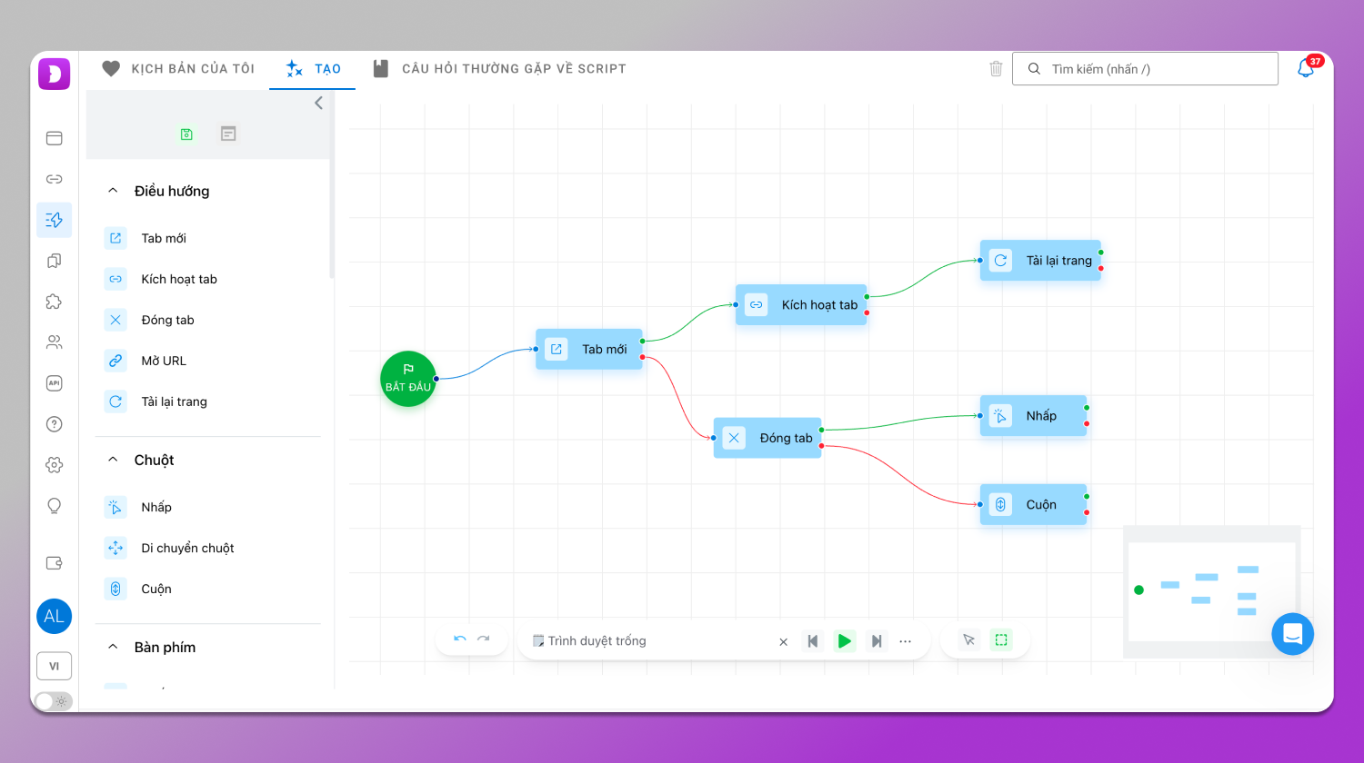 Scenarios Dolphin Anty