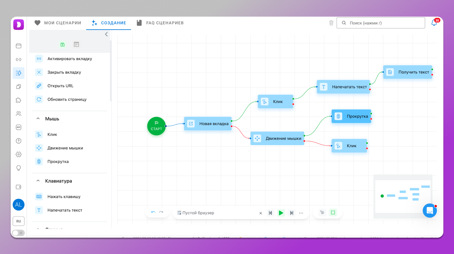 Сценарии Dolphin Anty