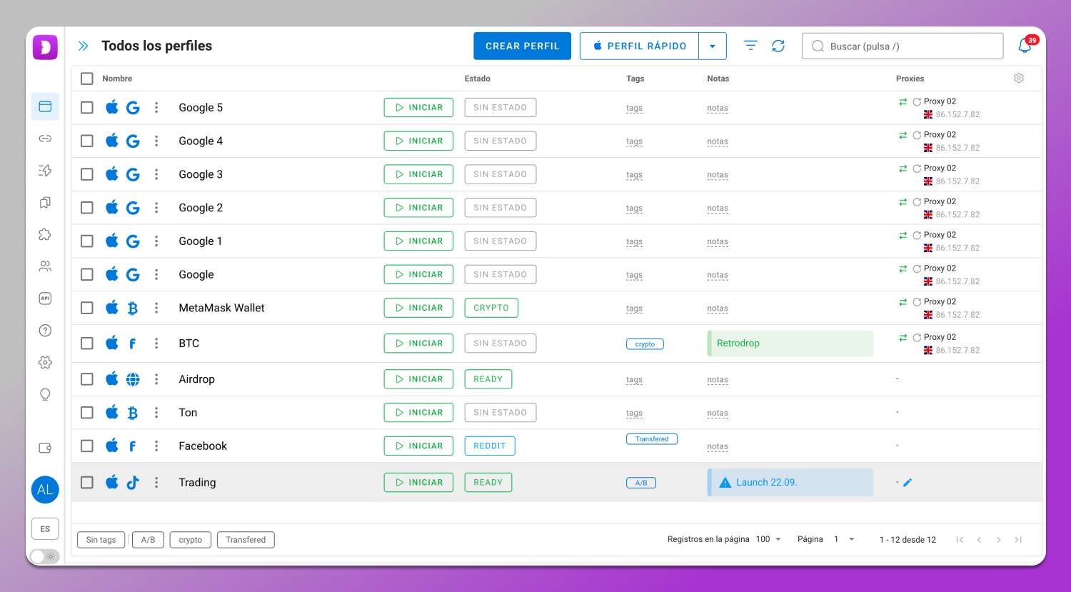 Google Profiles Dolphin Anty