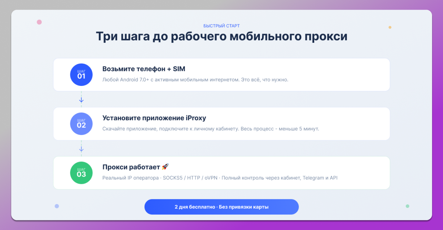 Настройка прокси Dolphin Anty