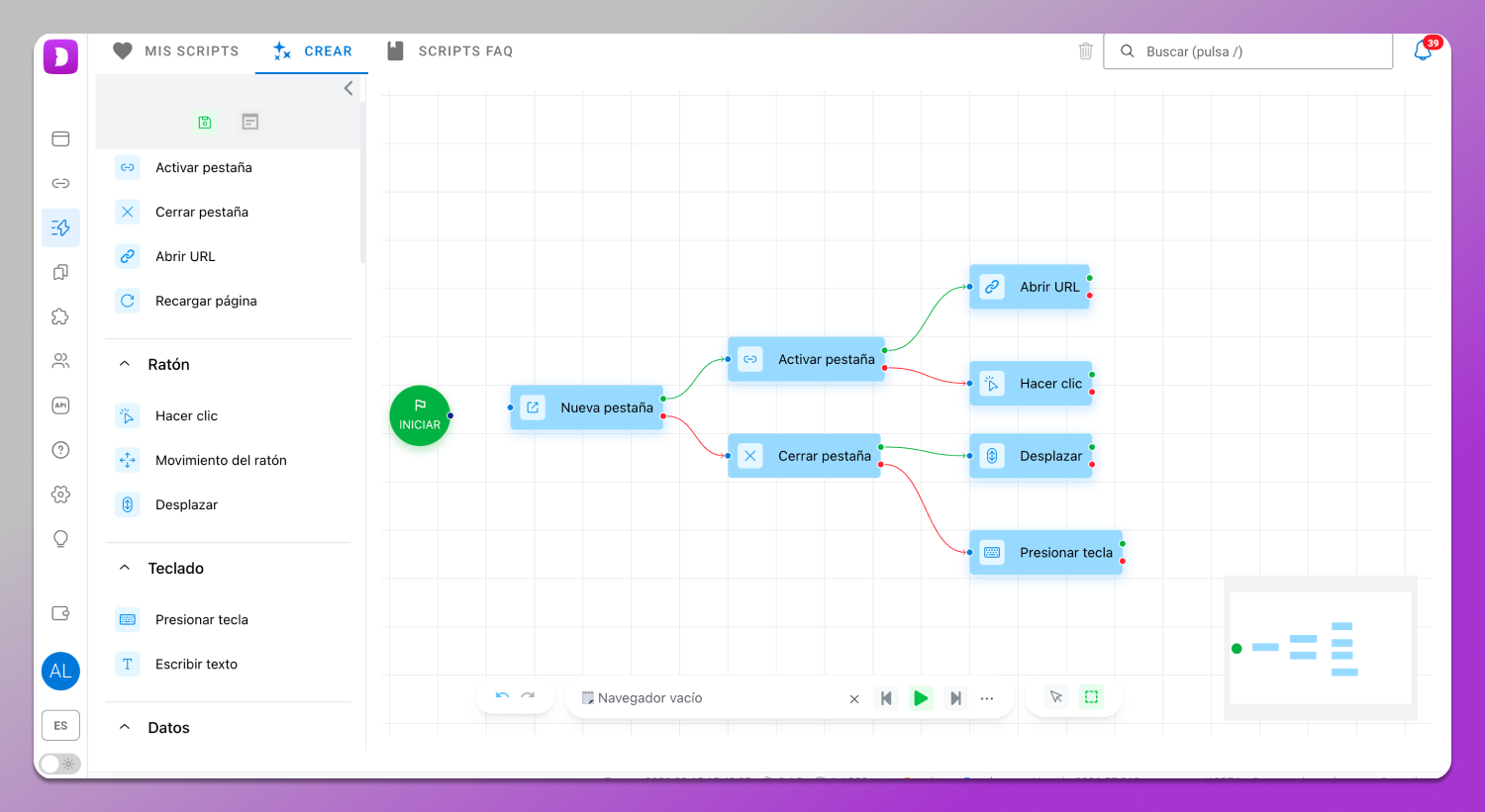Scenarios Dolphin Anty