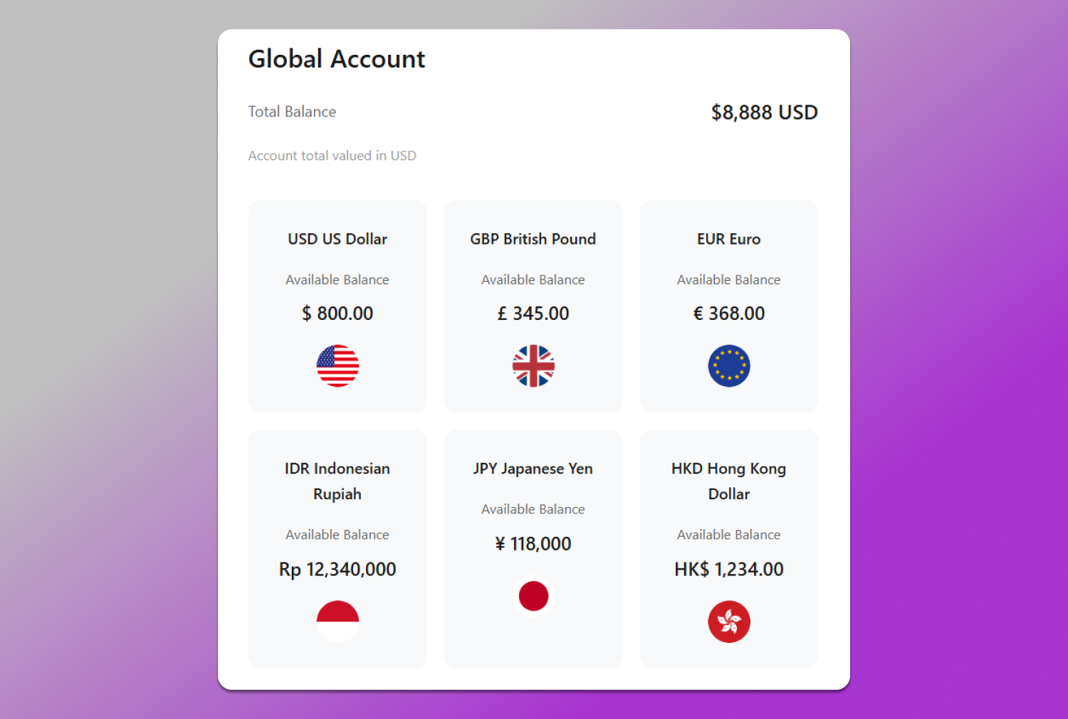 Ubeitpay Interface Dolphin Anty