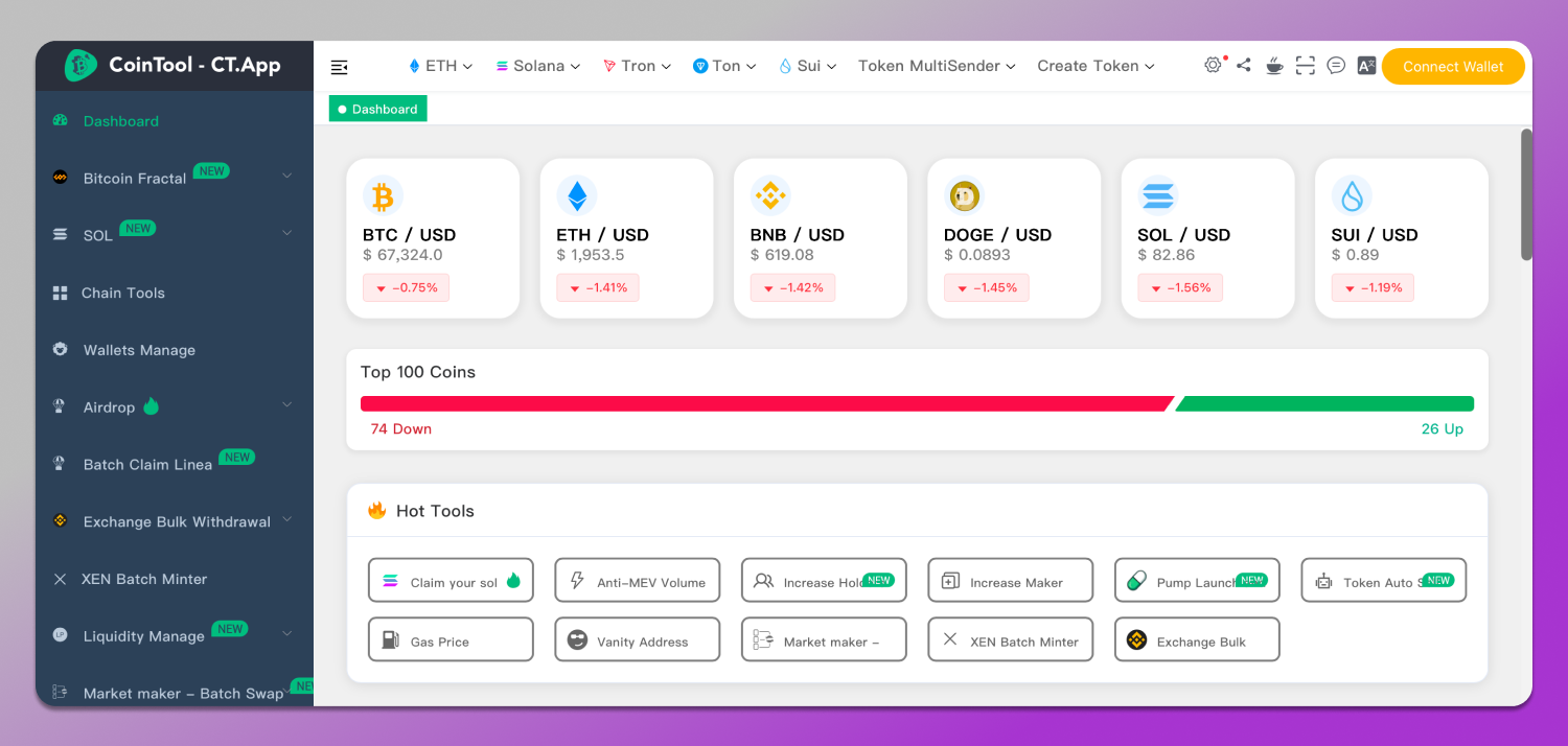 CoinTool Dolphin Anty