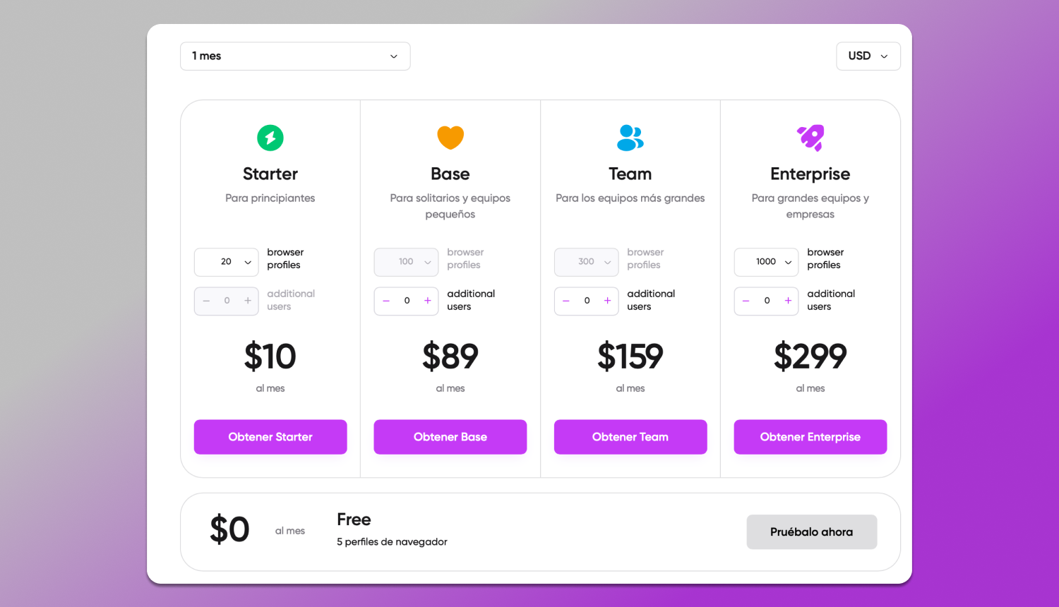 Pricing Dolphin Anty