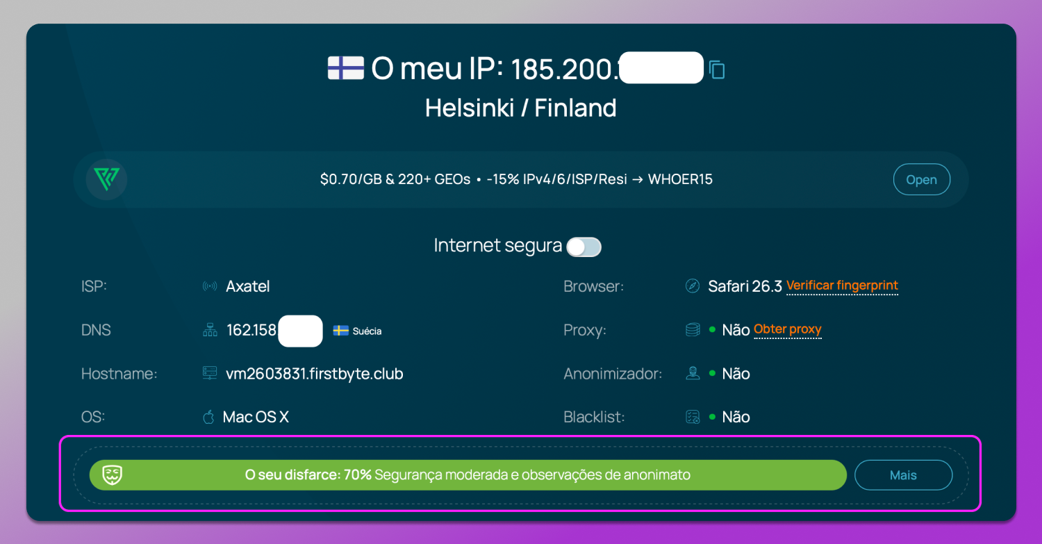 Basic Analysis Dolphin Anty
