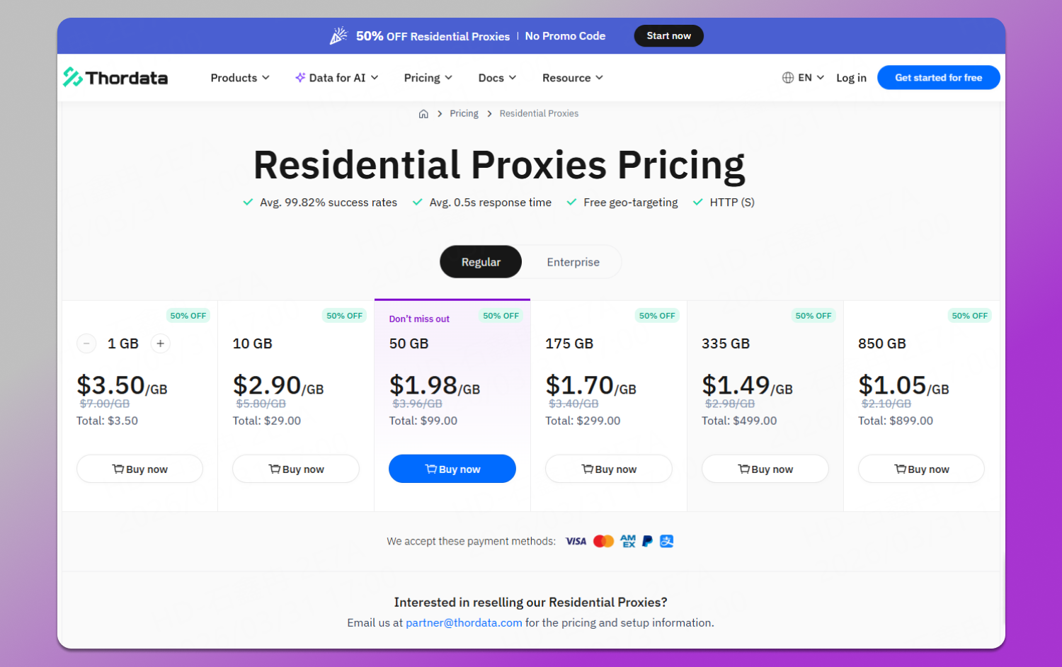 Thordata Pricing Dolphin Anty