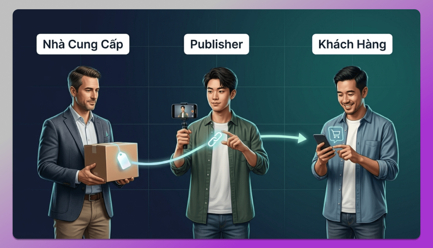 Affiliate marketing Dolphin Anty