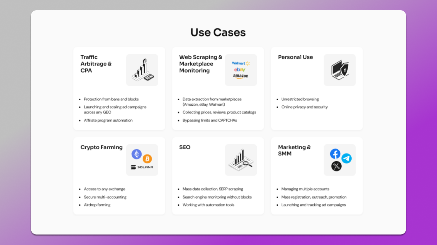 Use Cases Dolphin Anty