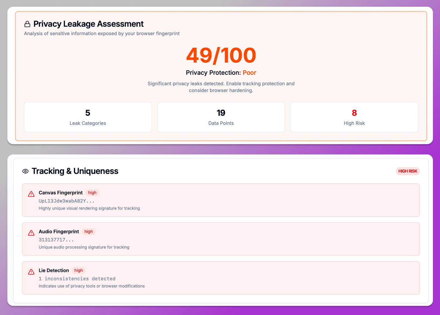 Утечки Dolphin Anty