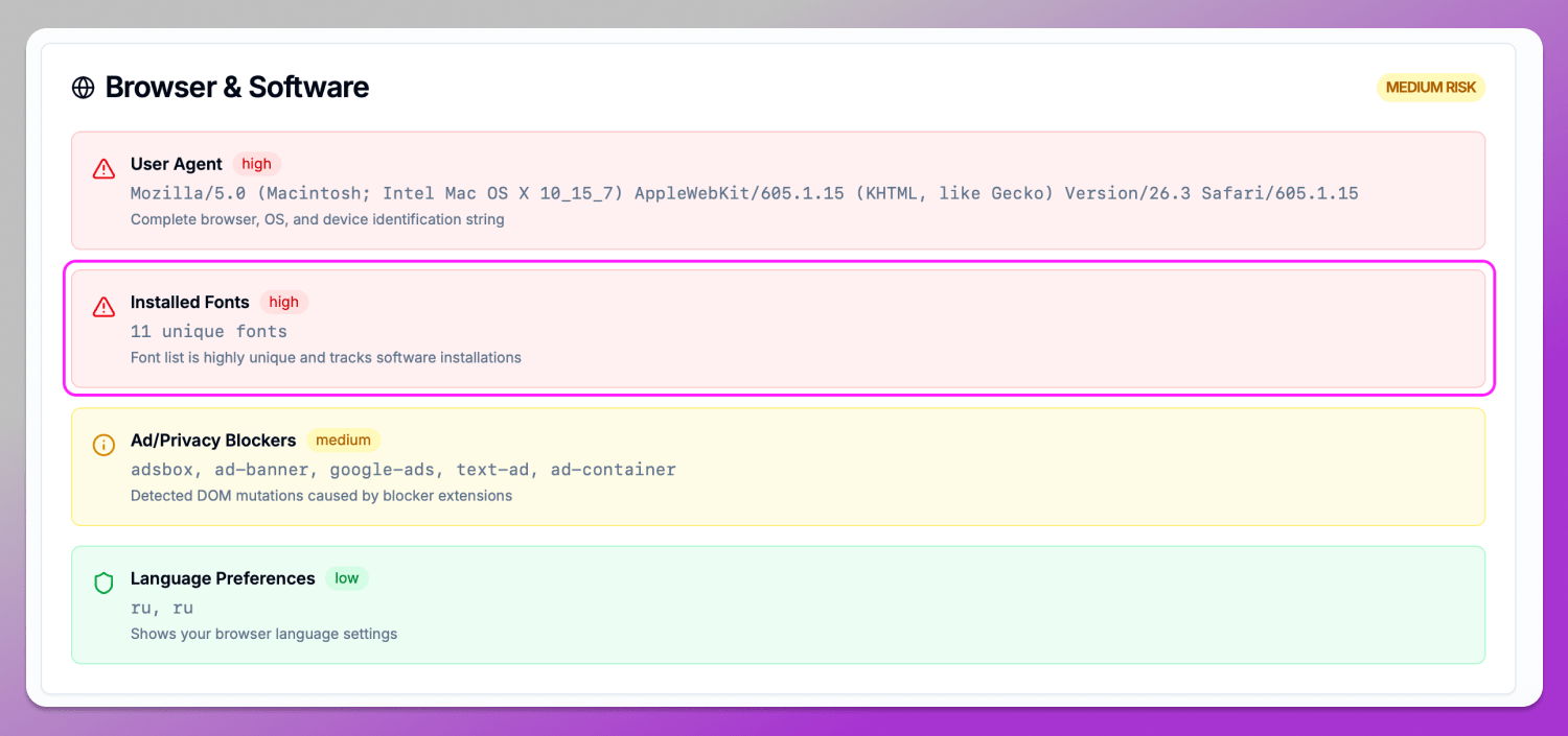 Шрифты Dolphin Anty