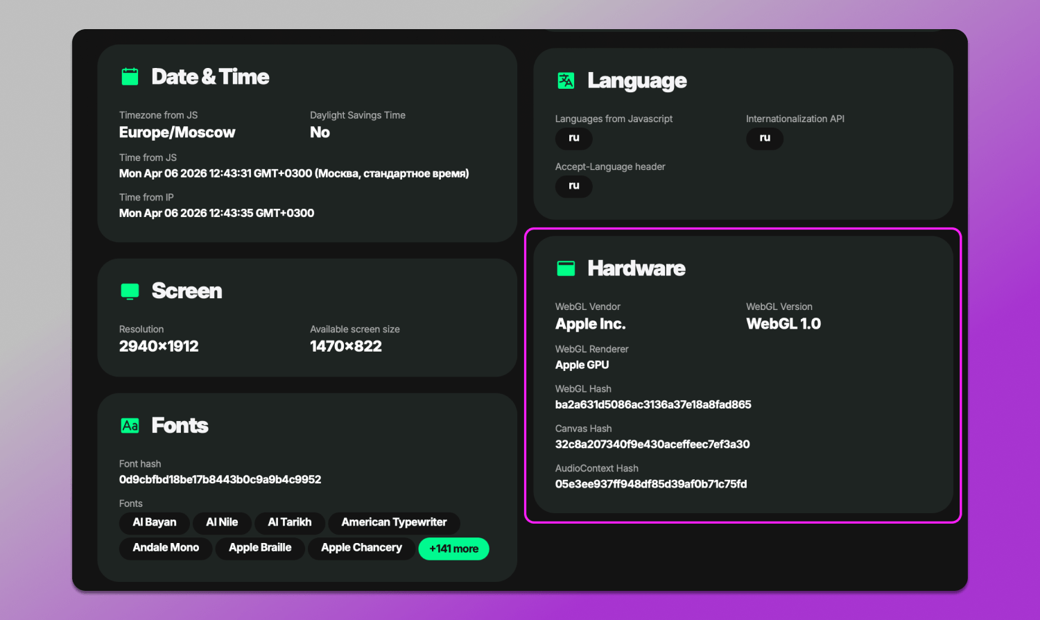 Hardware Dolphin Anty