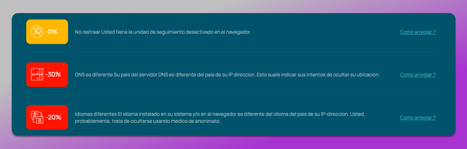 Basic Analysis Dolphin Anty