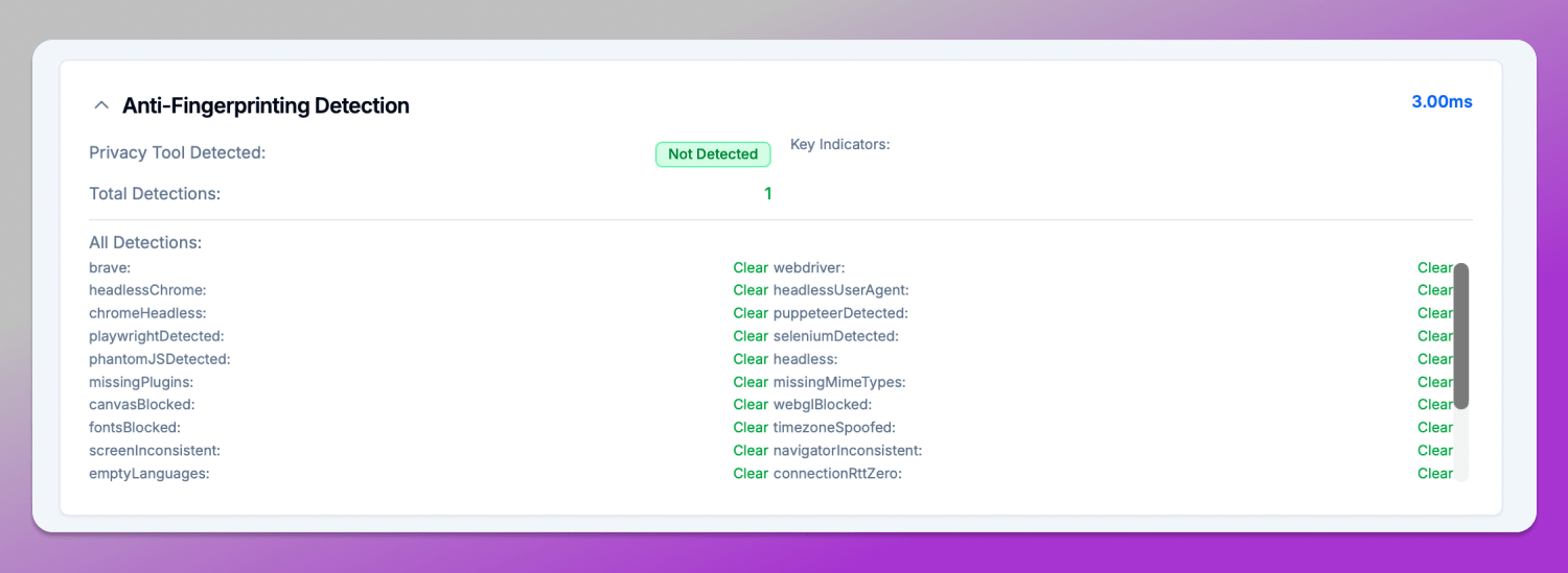 Детект автоматизации Dolphin Anty