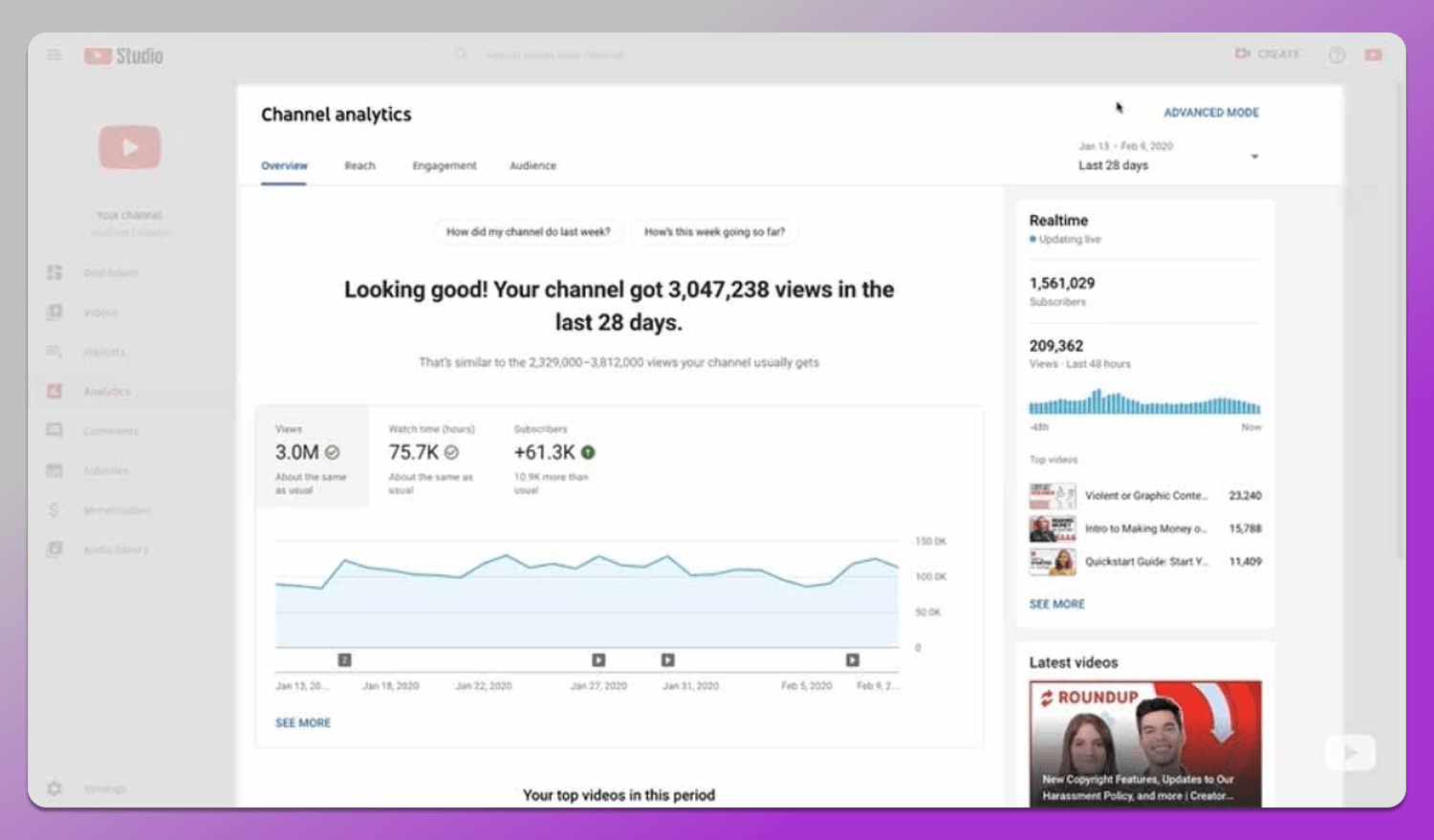 YouTube Stats Dolphin Anty