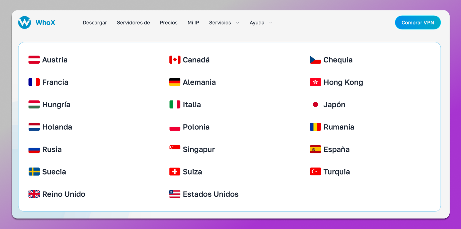 WhoX VPN Locations Dolphin Anty
