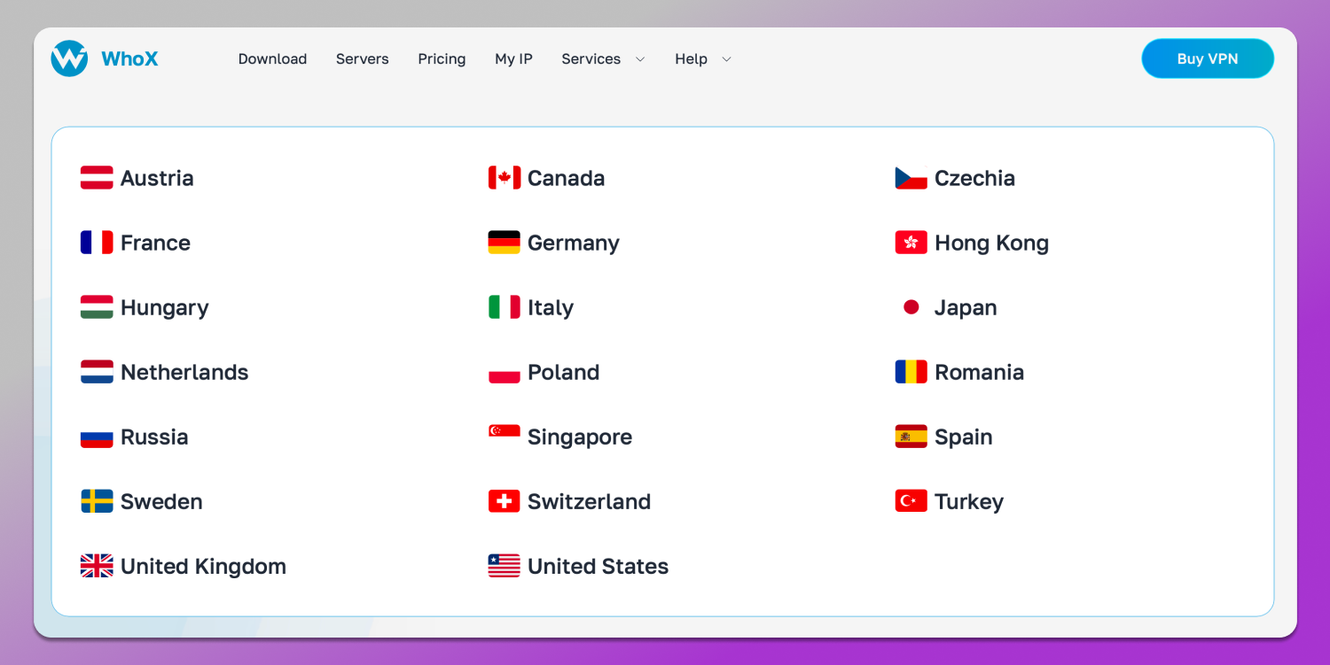 WhoX VPN Locations Dolphin Anty