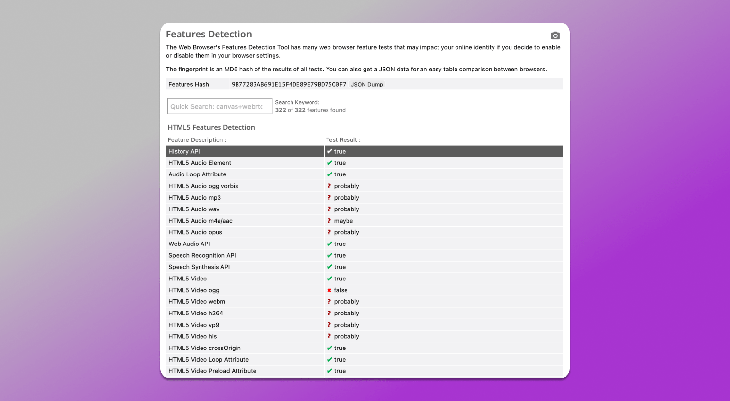 Features Detection Dolphin Anty