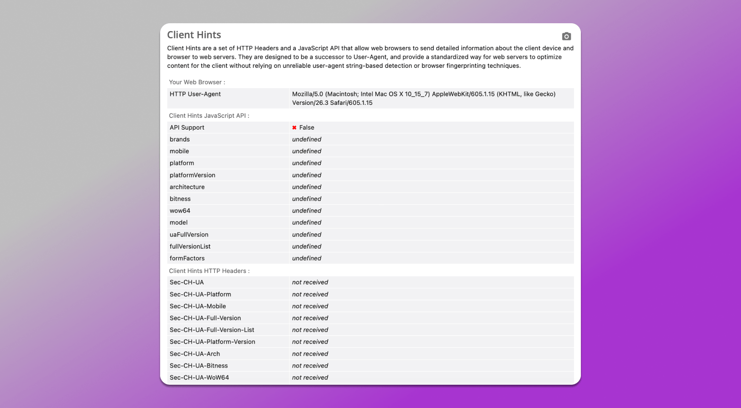 Client Hints Dolphin Anty