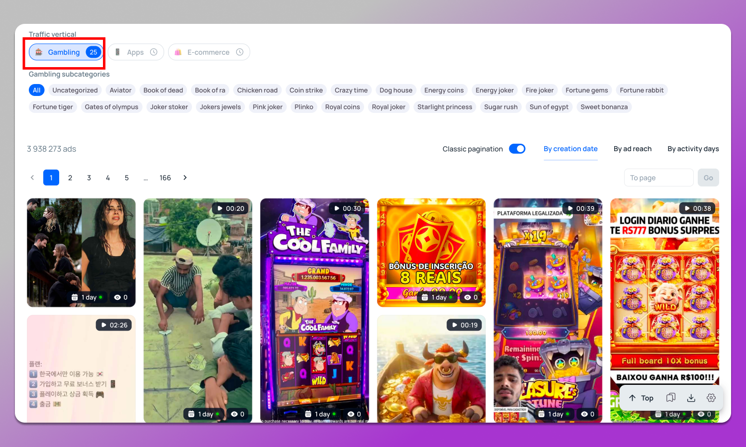 Gambling Tyver Dolphin Anty