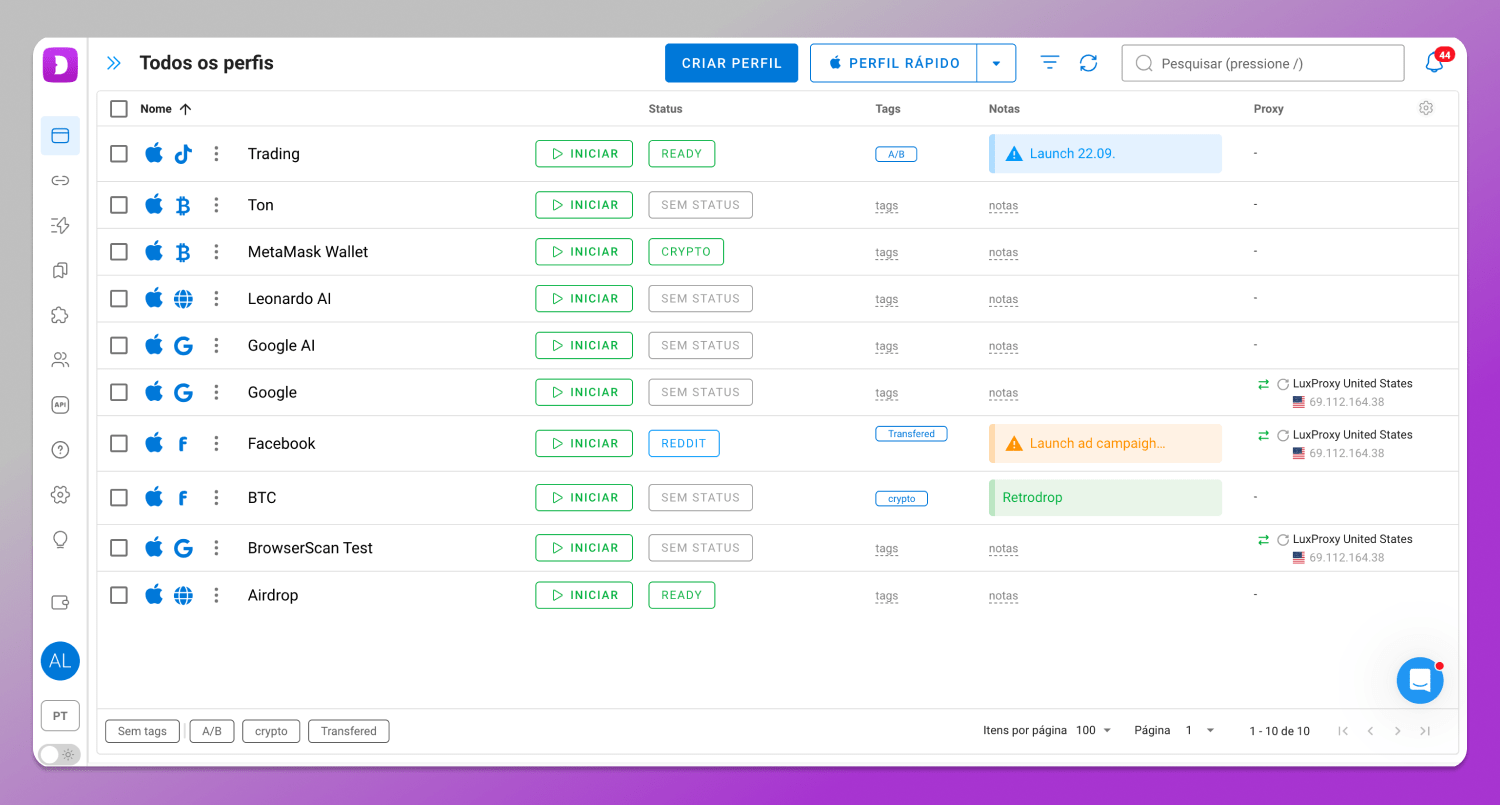 Profiles Dolphin Anty