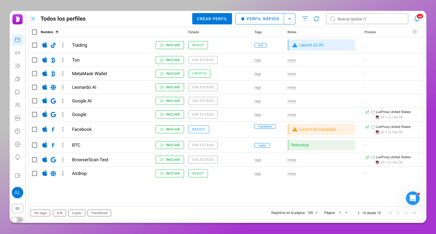 Profiles Dolphin Anty