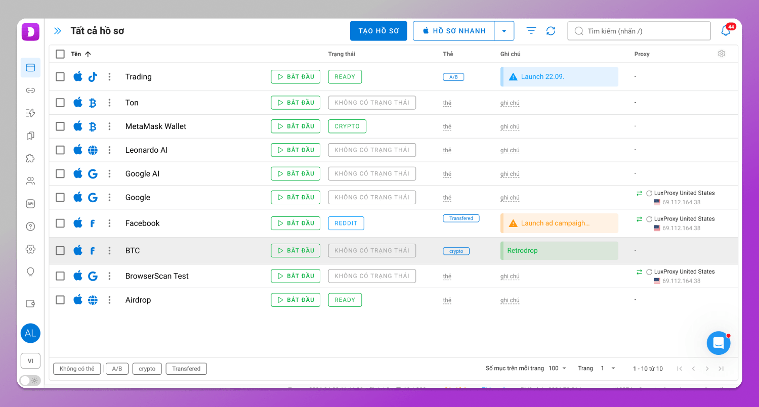 Profiles Dolphin Anty