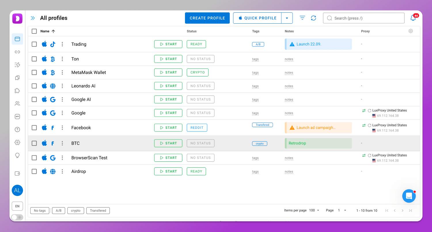 Profiles Dolphin Anty