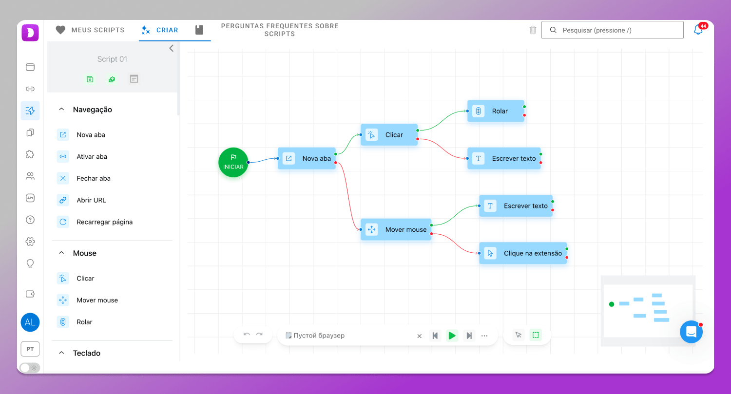 Scenarios Dolphin Anty