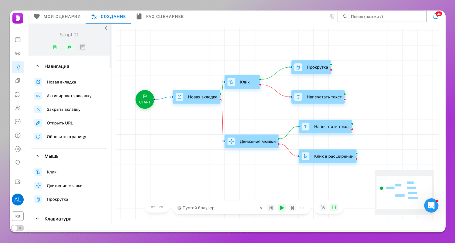 Сценарии Dolphin Anty