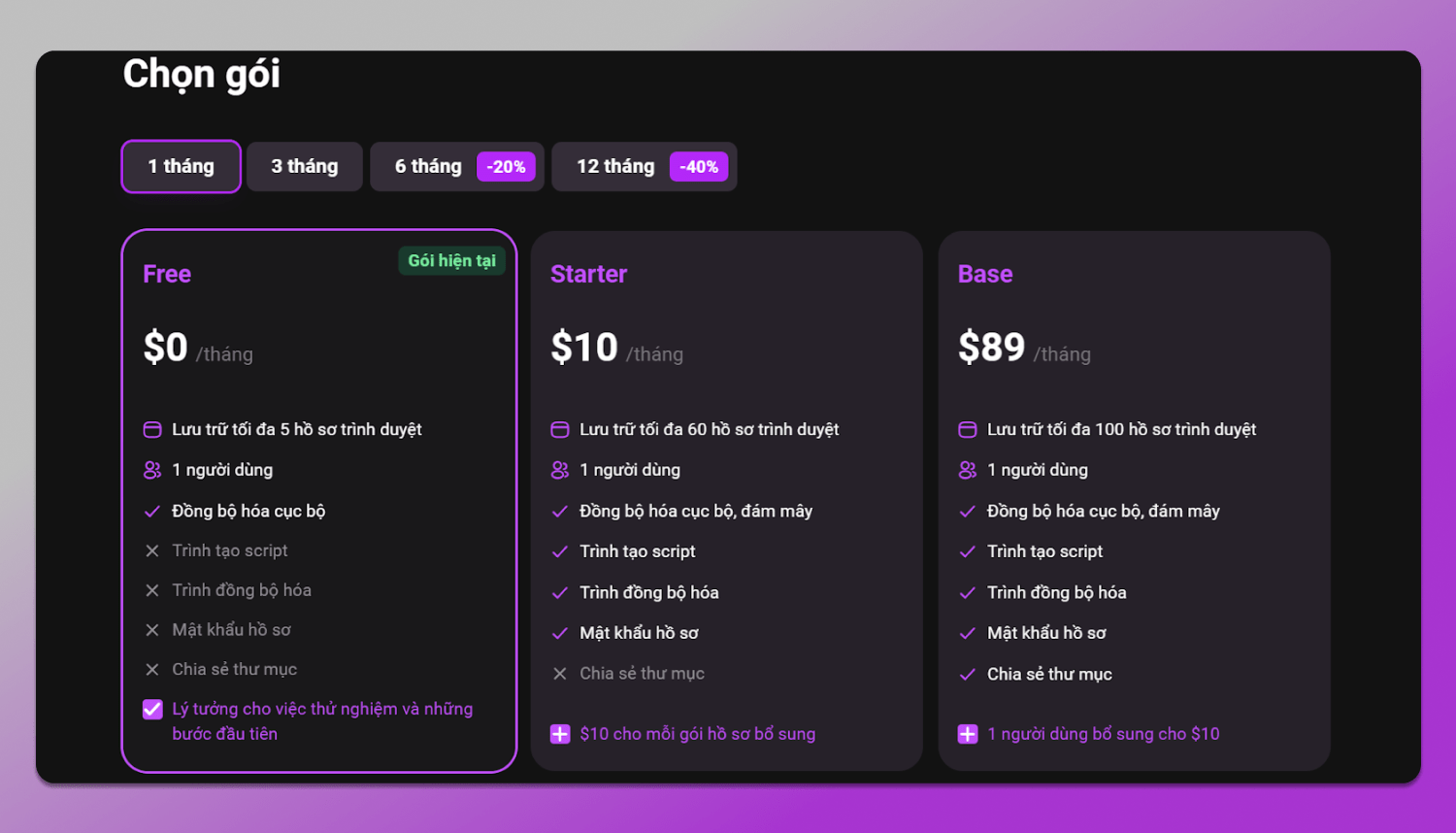 Pricing Dolphin Anty