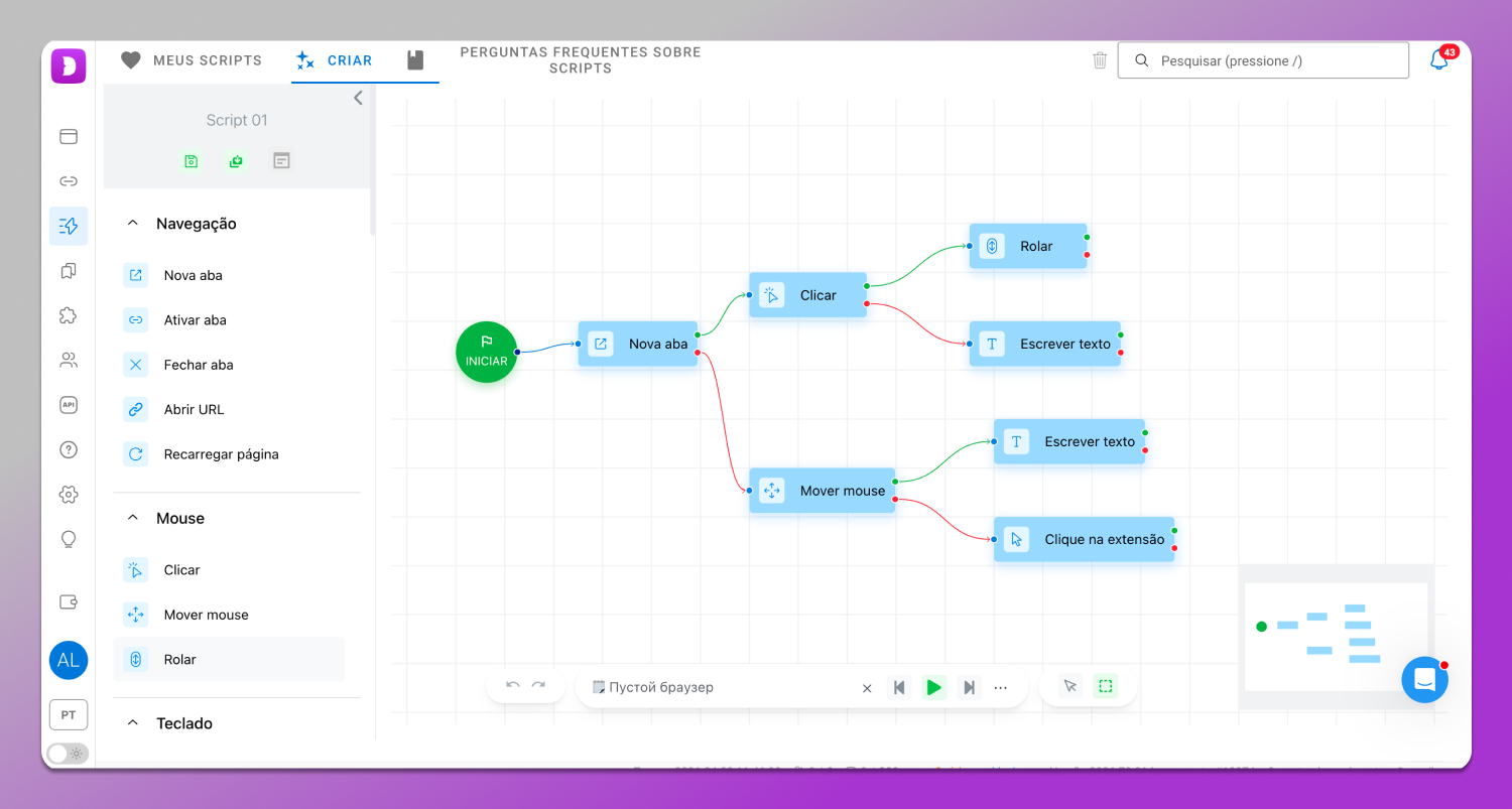 Scenarios Dolphin Anty
