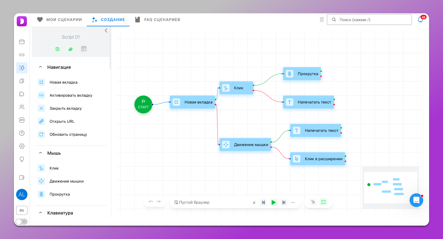 Сценарии Dolphin Anty
