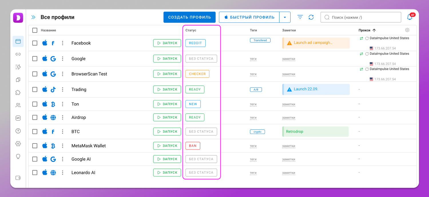 Статусы Dolphin Anty
