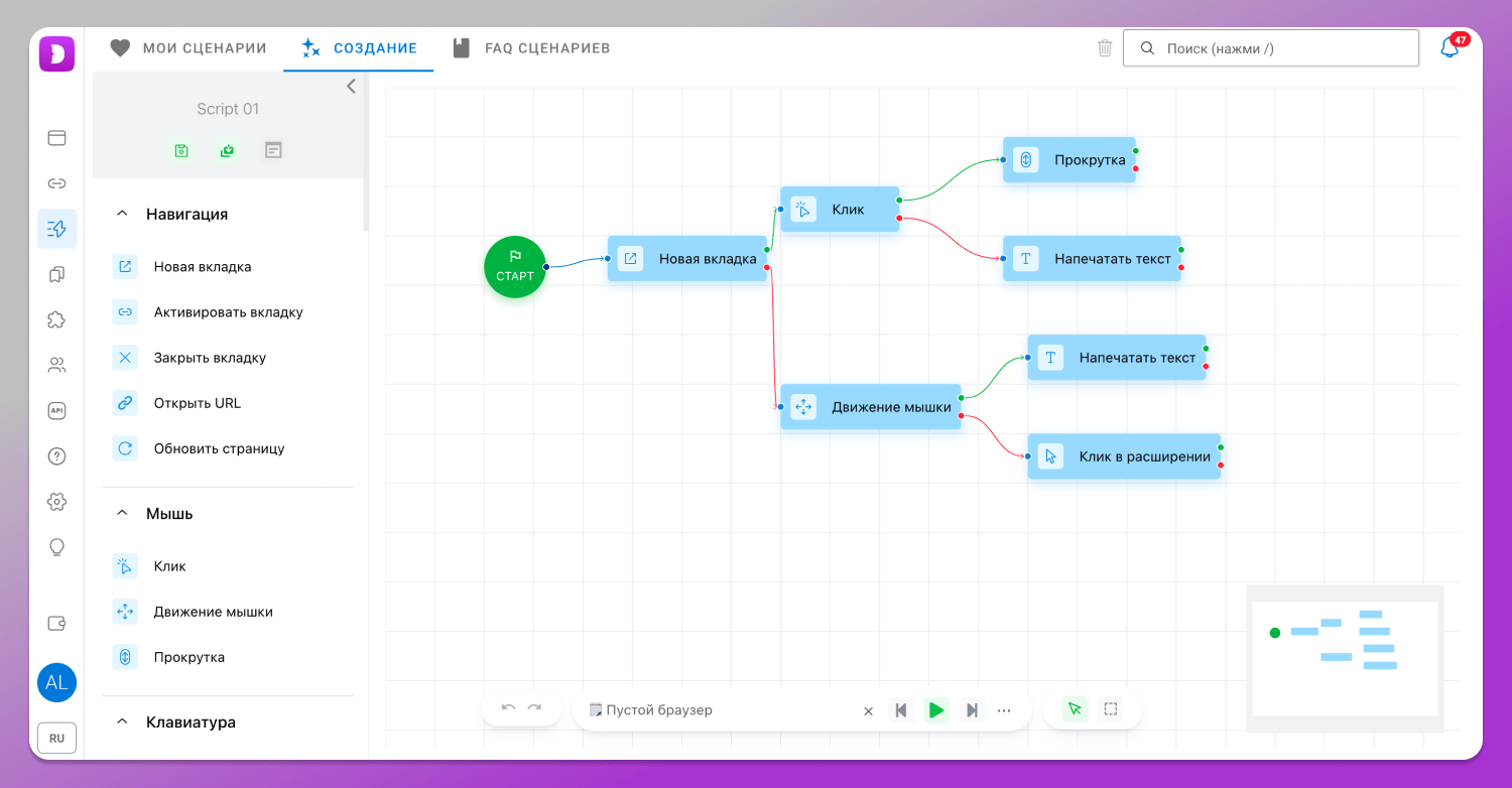 Сценарии Dolphin Anty