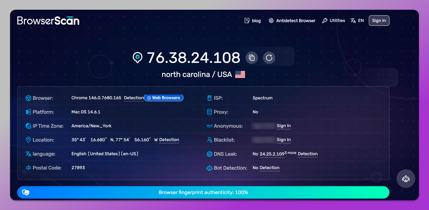 BrowserScan Check Dolphin Anty