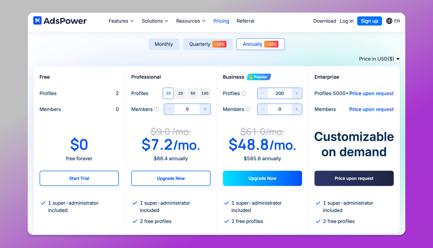 Pricing AdsPower Dolphin Anty