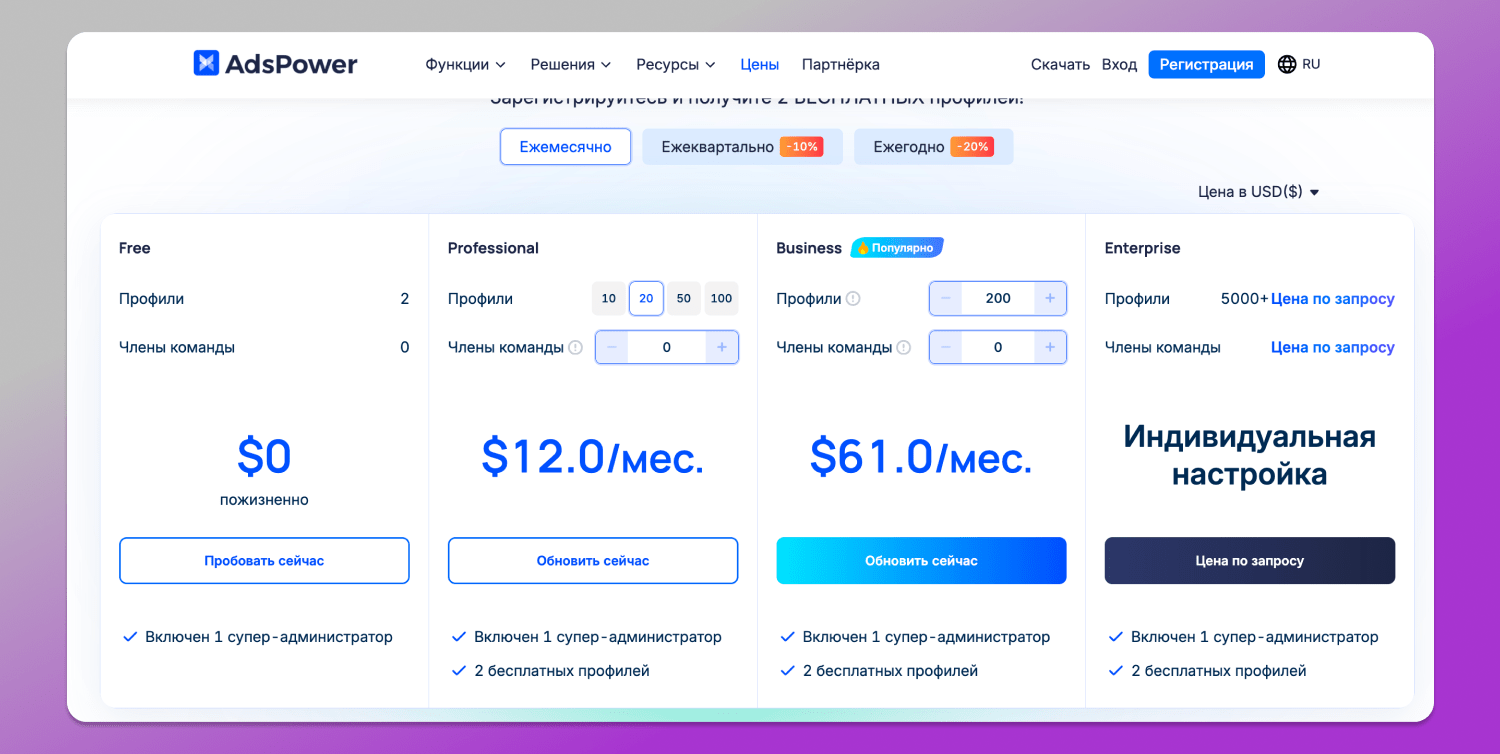 Тарифы AdsPower Dolphin Anty