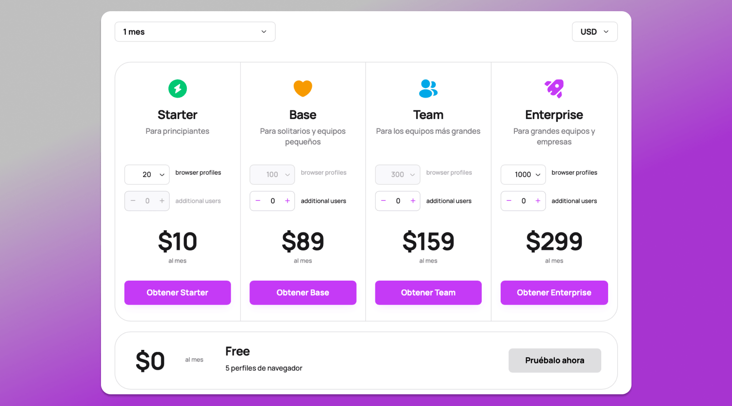 Pricing Dolphin Anty