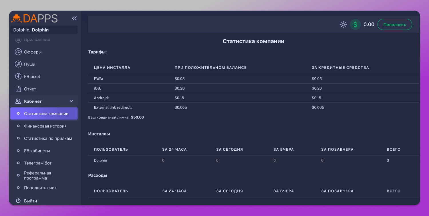 DAPPS Статистика Dolphin Anty