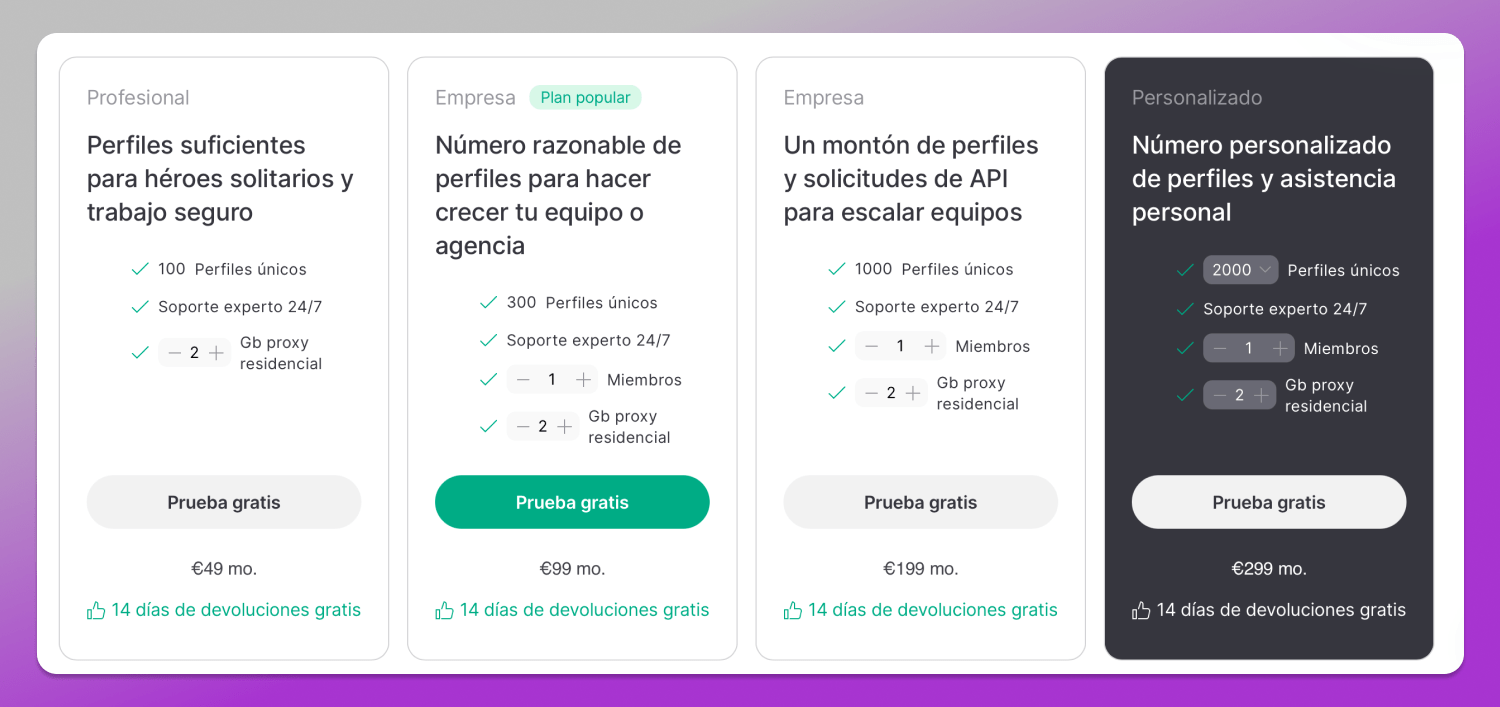Pricing Gologin Dolphin Anty