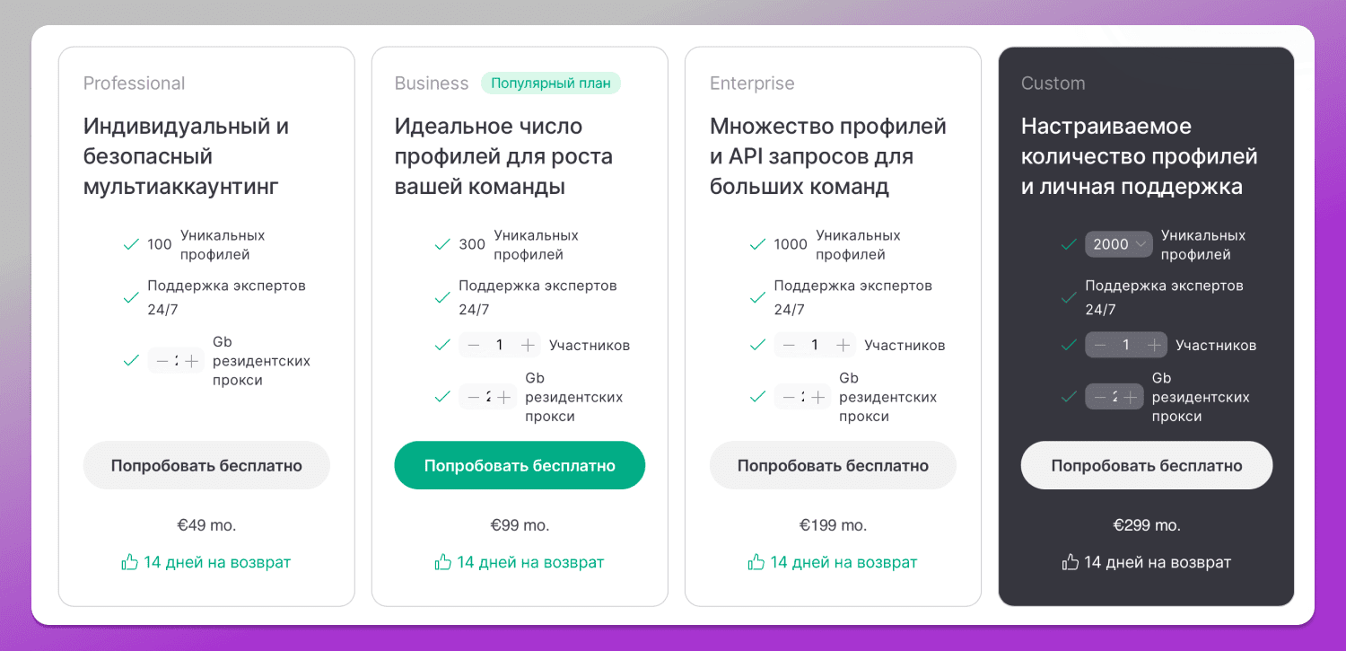Тарифы Gologin Dolphin Anty