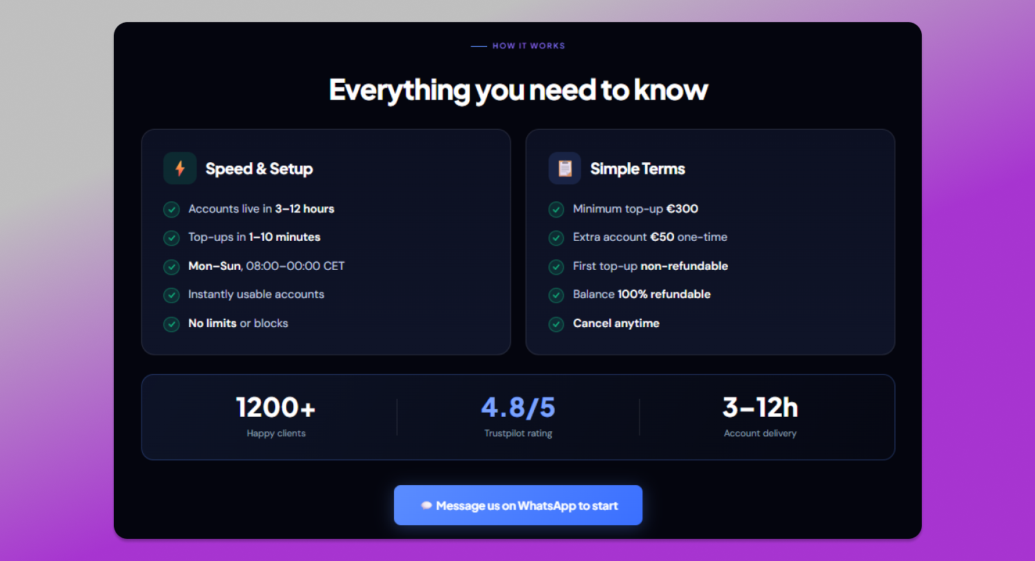 Prime Scale Media Everything you need to know Dolphin Anty