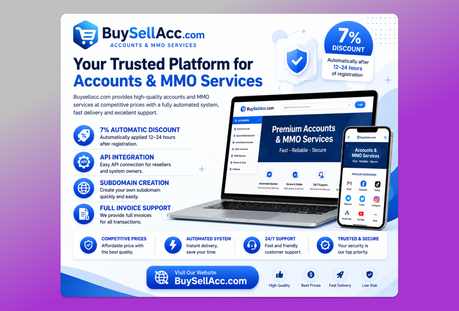 Buysellacc Advantages