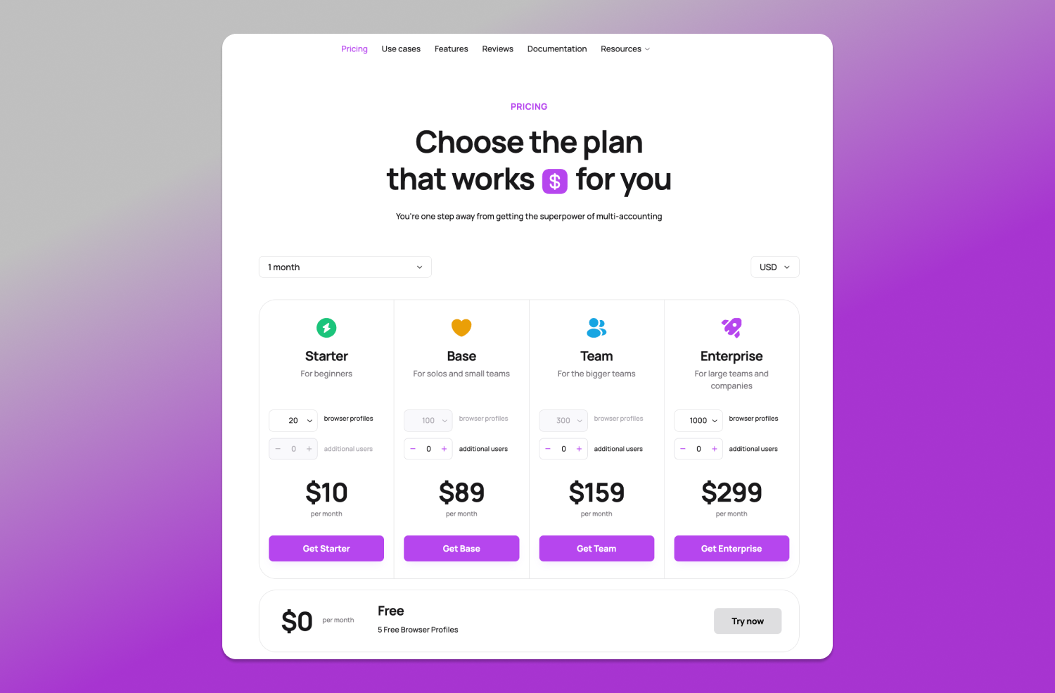 Pricing Dolphin Anty