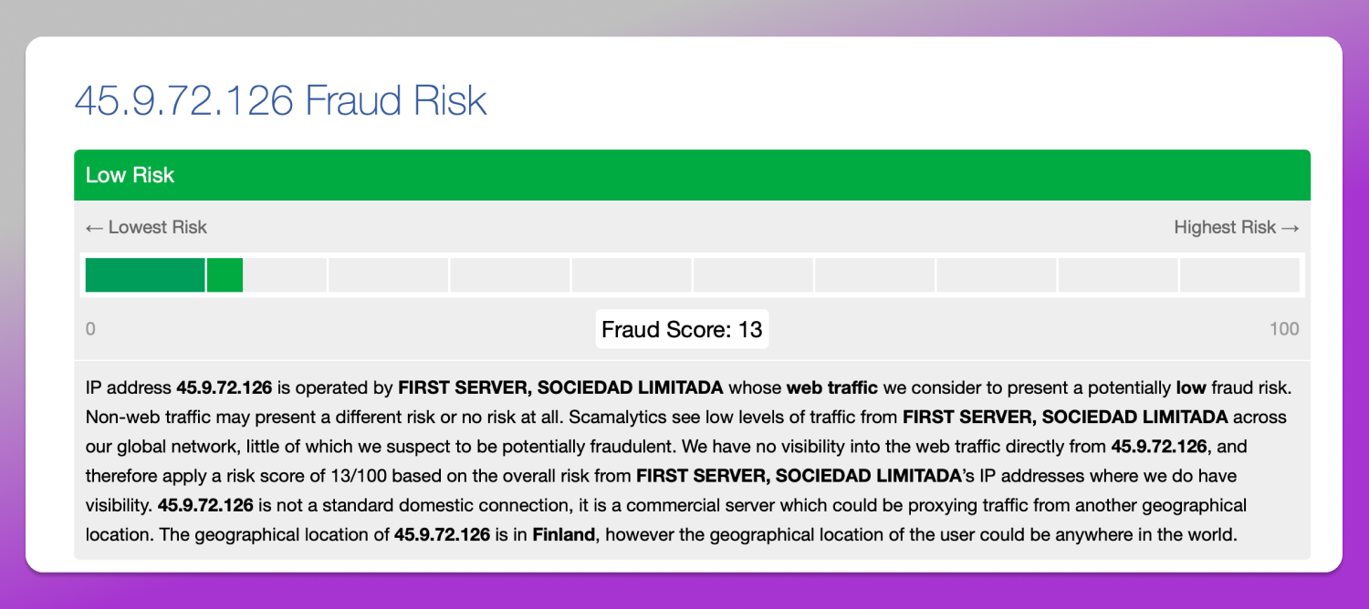 Fraud score Dolphin Anty