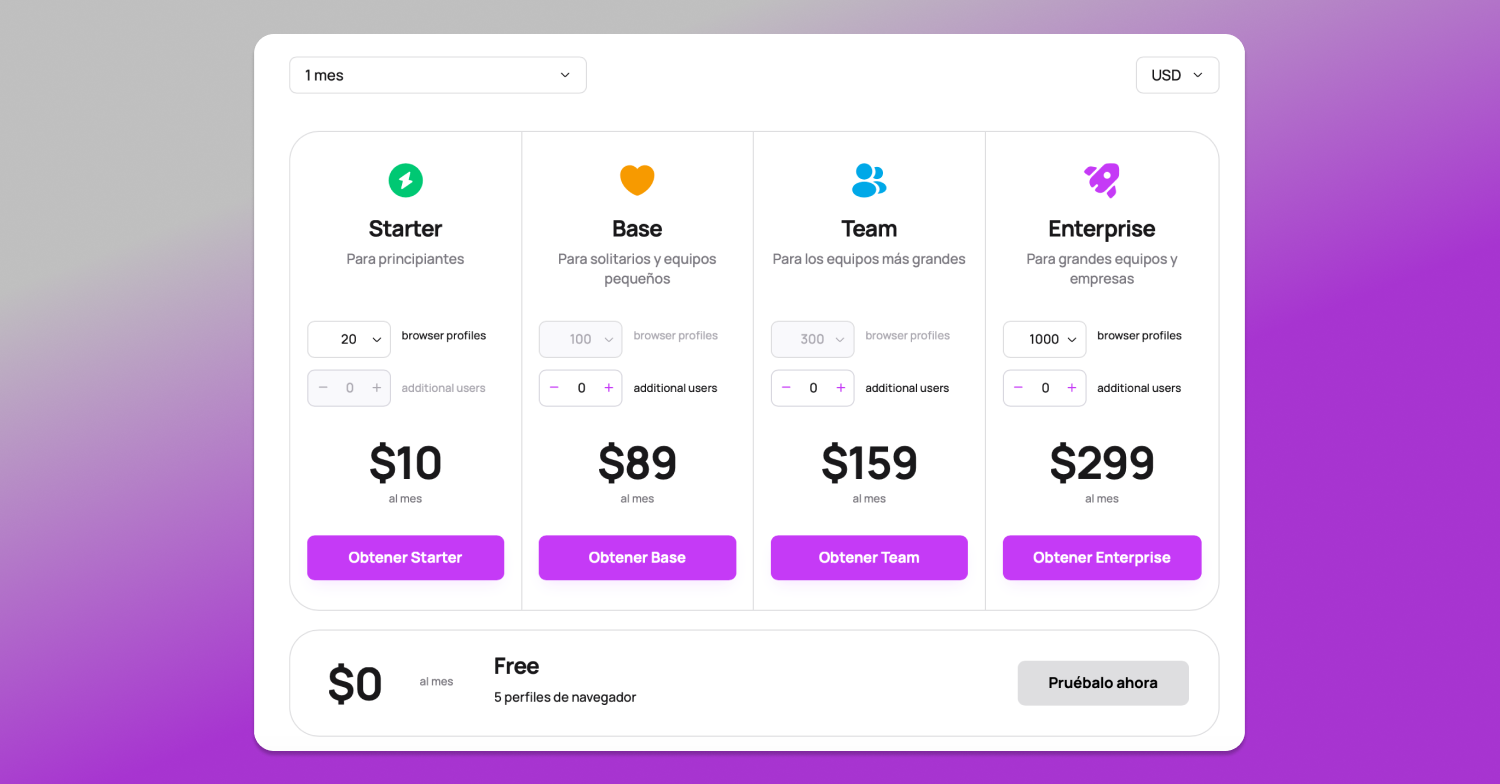 Pricing Dolphin Anty
