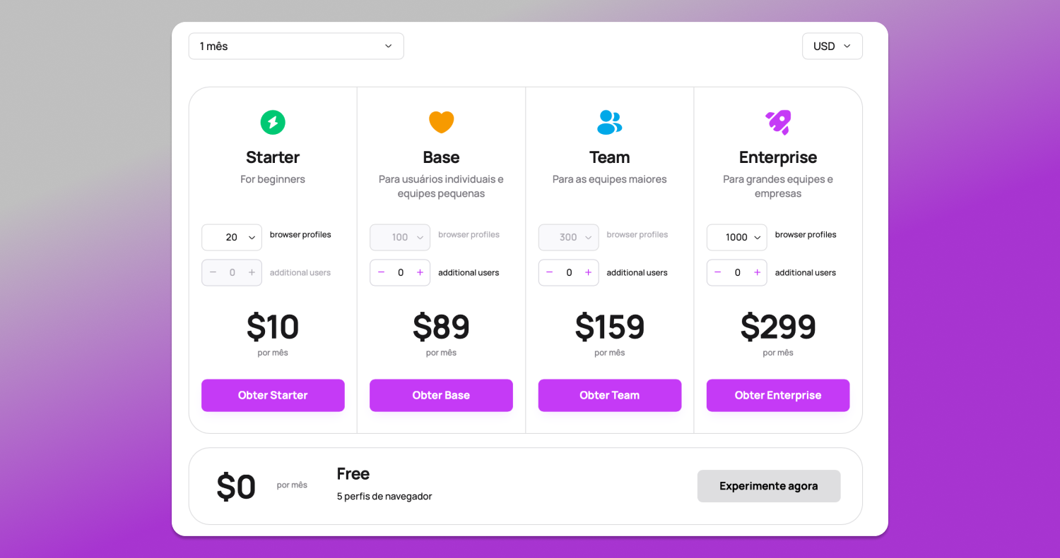 Pricing Dolphin Anty